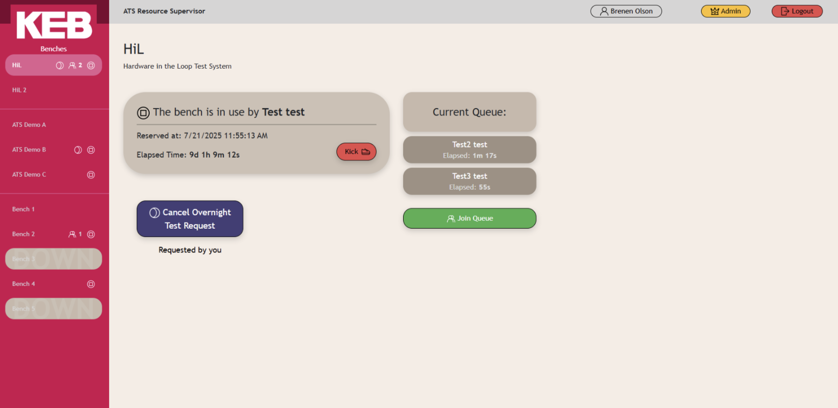 Automated Testing System Resource Supervisor